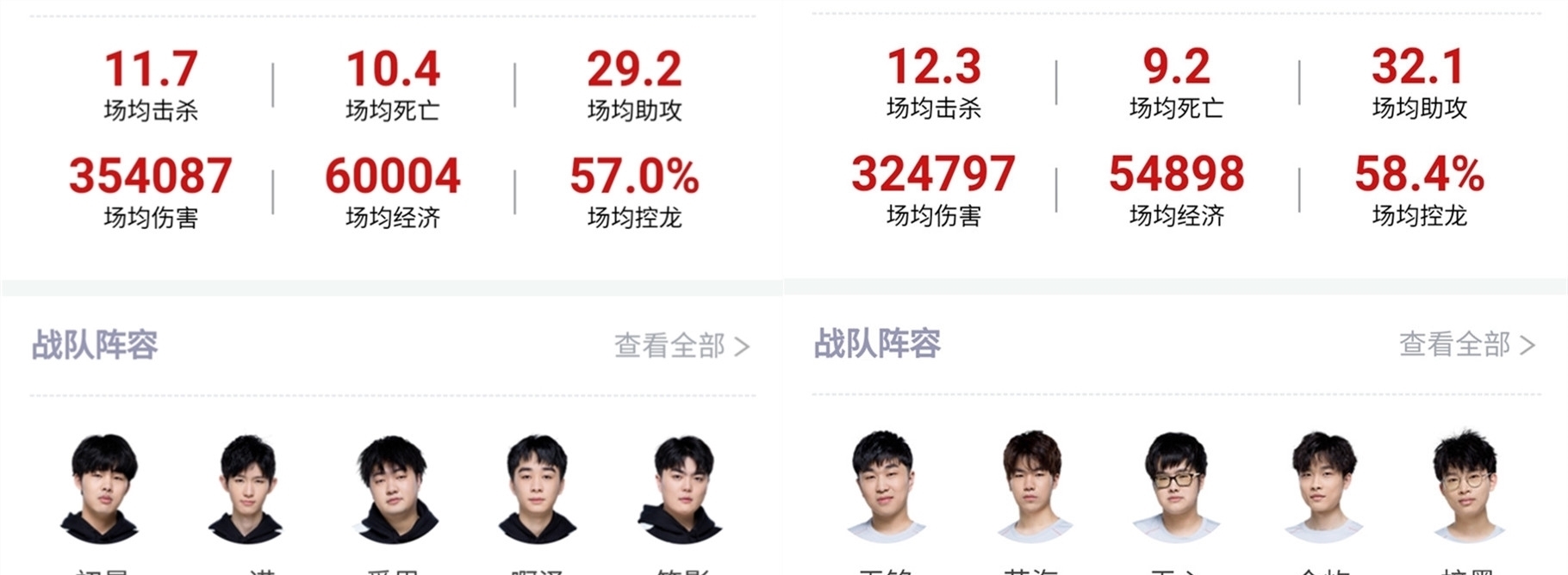 球探体育