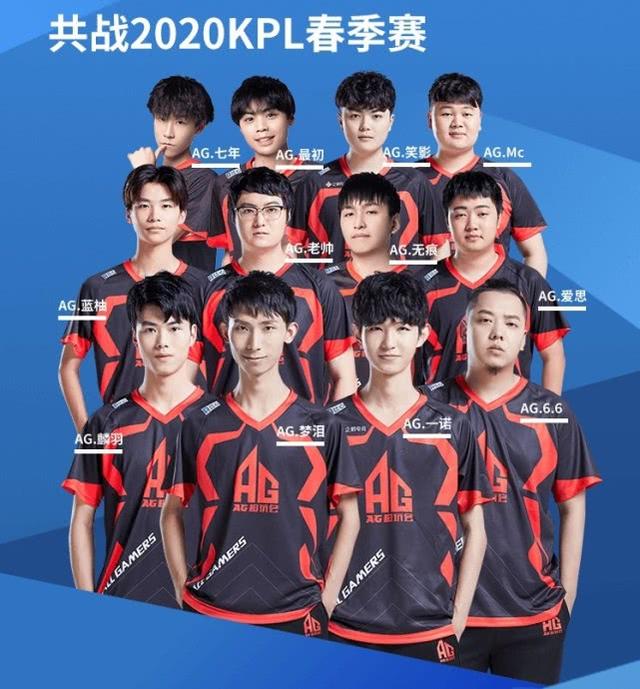 援和调整阵