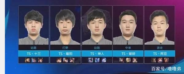 突出表现时
