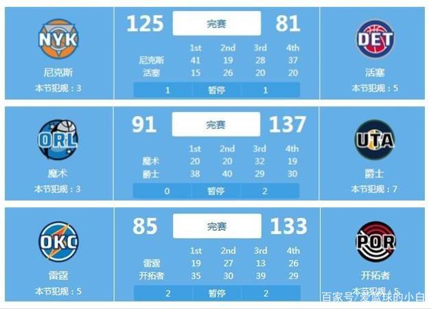 投射不顺的