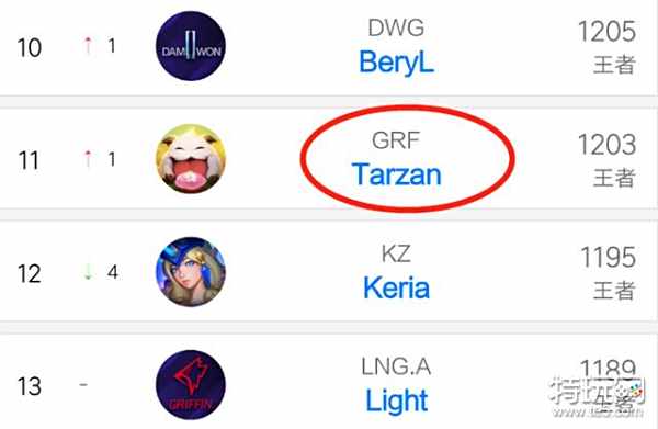 岛城市活力 岛城市活力