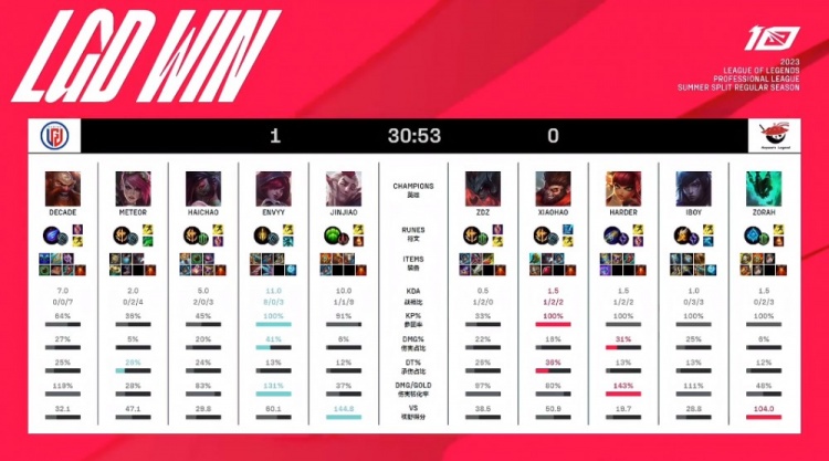 会策略不仅 会策略不仅