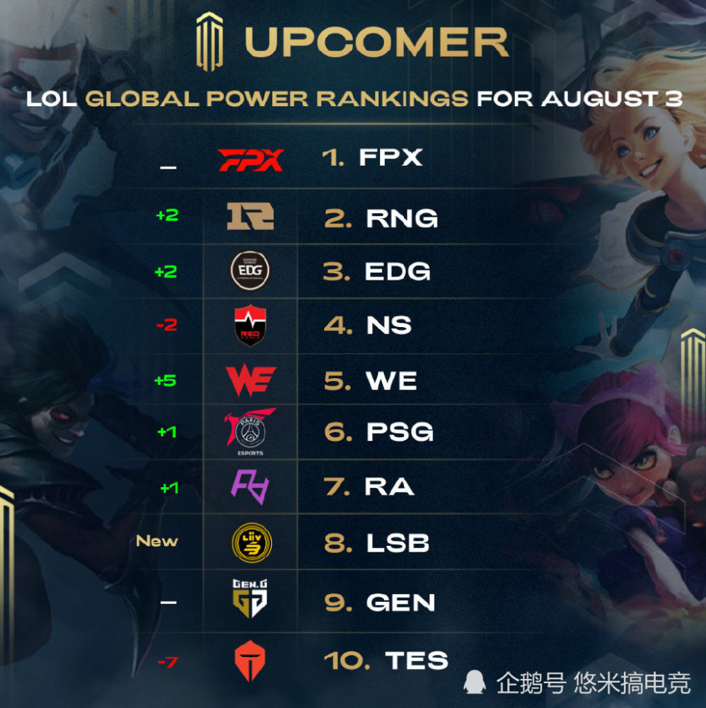 力的代表 力的代表