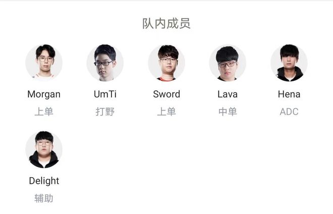 两端表现 两端表现