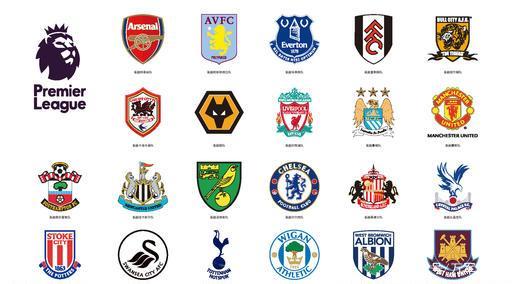 费预算上限 费预算上限